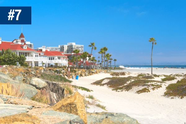 Coronado Beach near San Diego, California