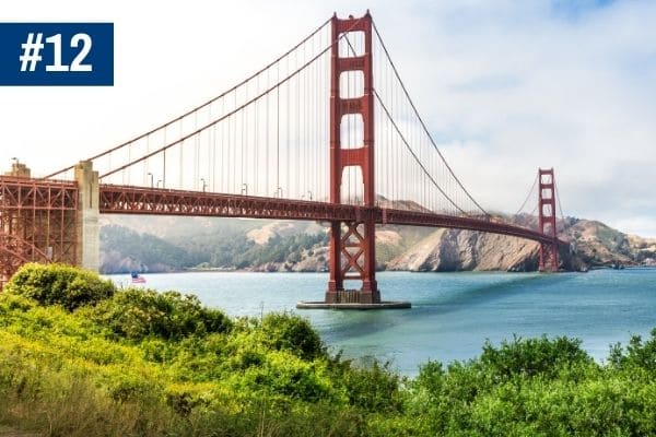 Golden Gate Bridge in San Francisco in the USA