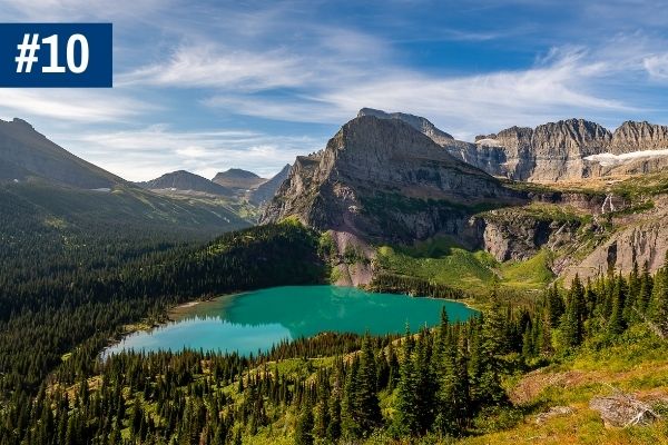 Glacier National Park in Montana