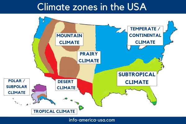 The climate zones in the USA