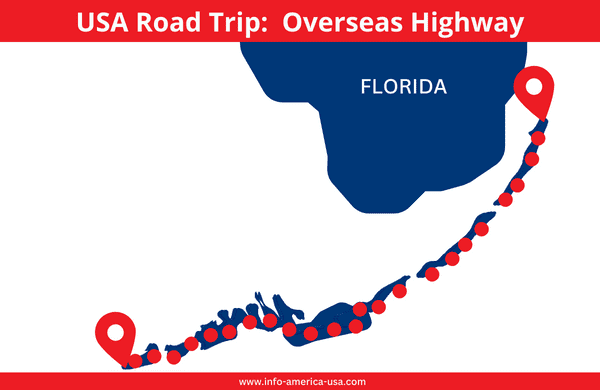 Overseas Highway in Florida
