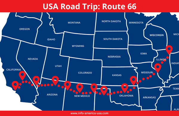  Route 66 Map