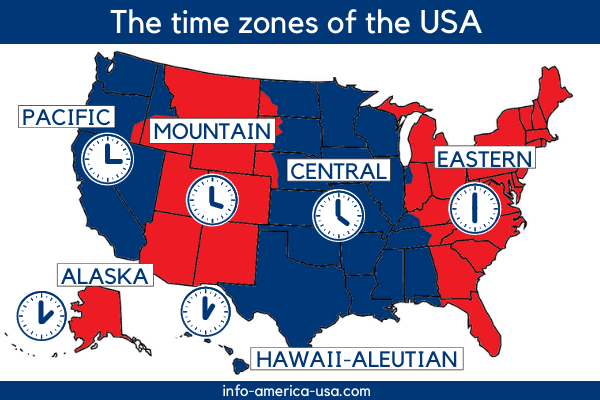 The time zones of the USA